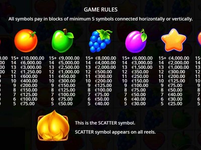 Игровой автомат Fruit Party студии Pragmatic Play